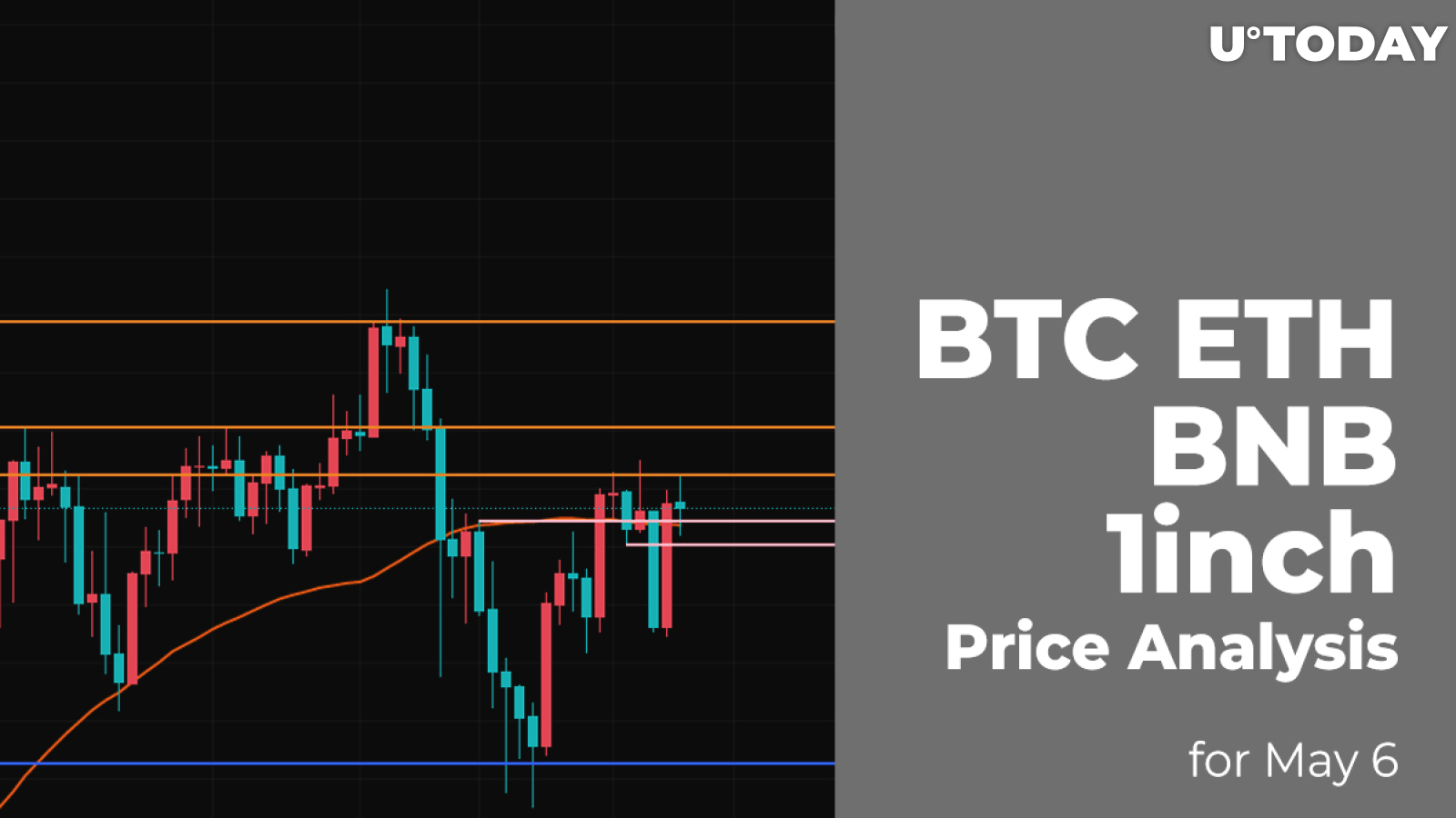 1 inch price crypto