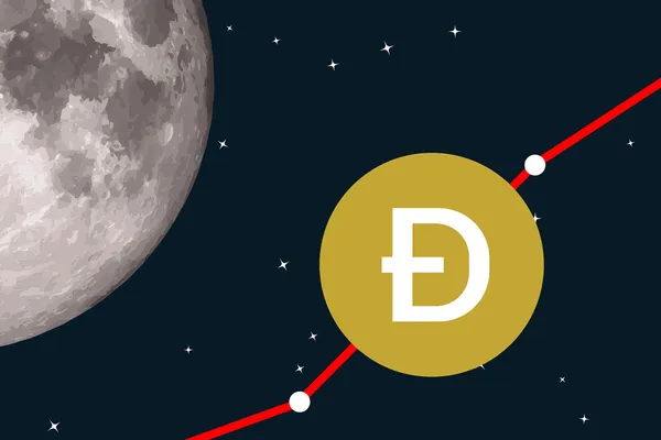 Here’s What’s Moving DOGE Up, According to Dogecoin Cofounder
