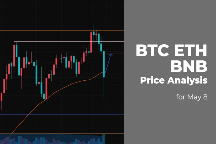 BTC, ETH and BNB Price Analysis for May 8