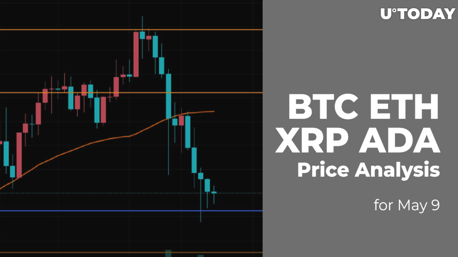 BTC, ETH, XRP and ADA Price Analysis for May 9