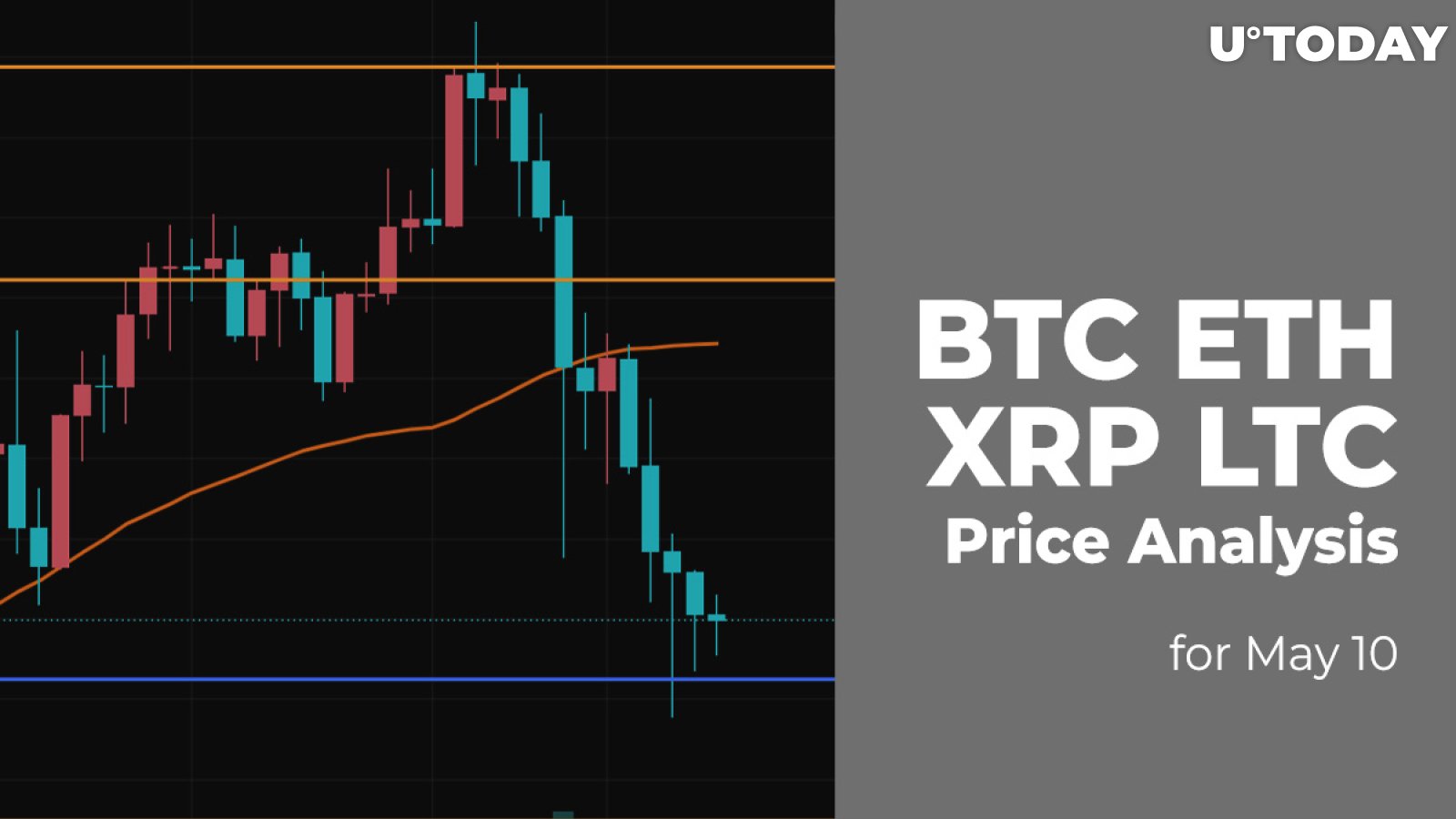 BTC, ETH, XRP and LTC Price Analysis for May 10