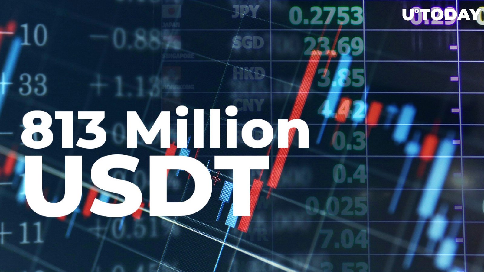  813 Million USDT Moved to Exchanges on Monday – Are Whales Grabbing Bitcoin Dip?