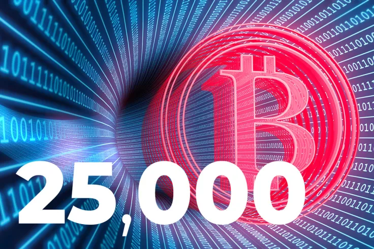 25,000 Bitcoins (BTC) Withdrawn from Centralized Exchanges in Second-Largest Outflow in 15 Months