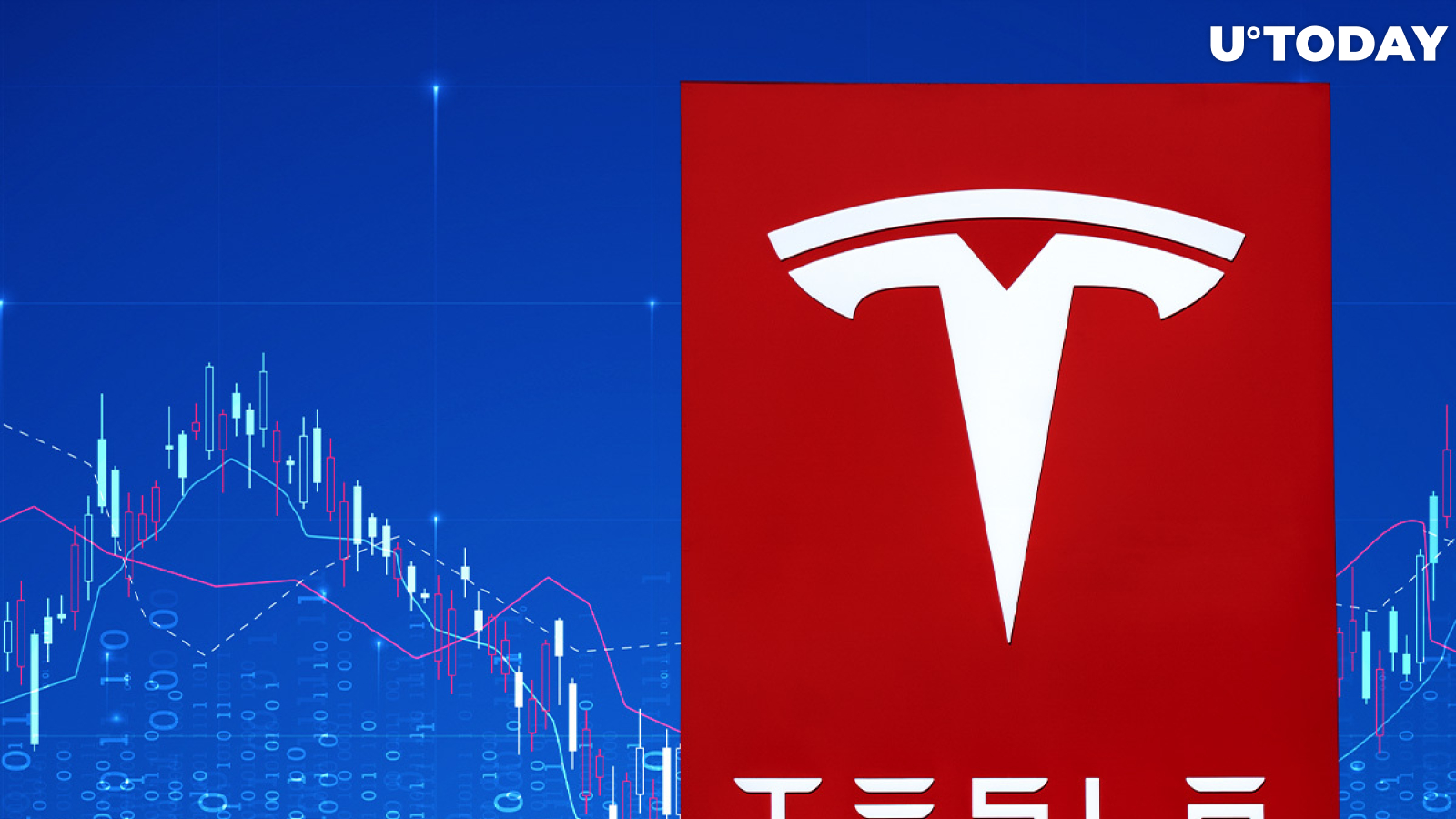 Tesla Stock 36% Down from Its January High as Firm Rejects Bitcoin Payments 