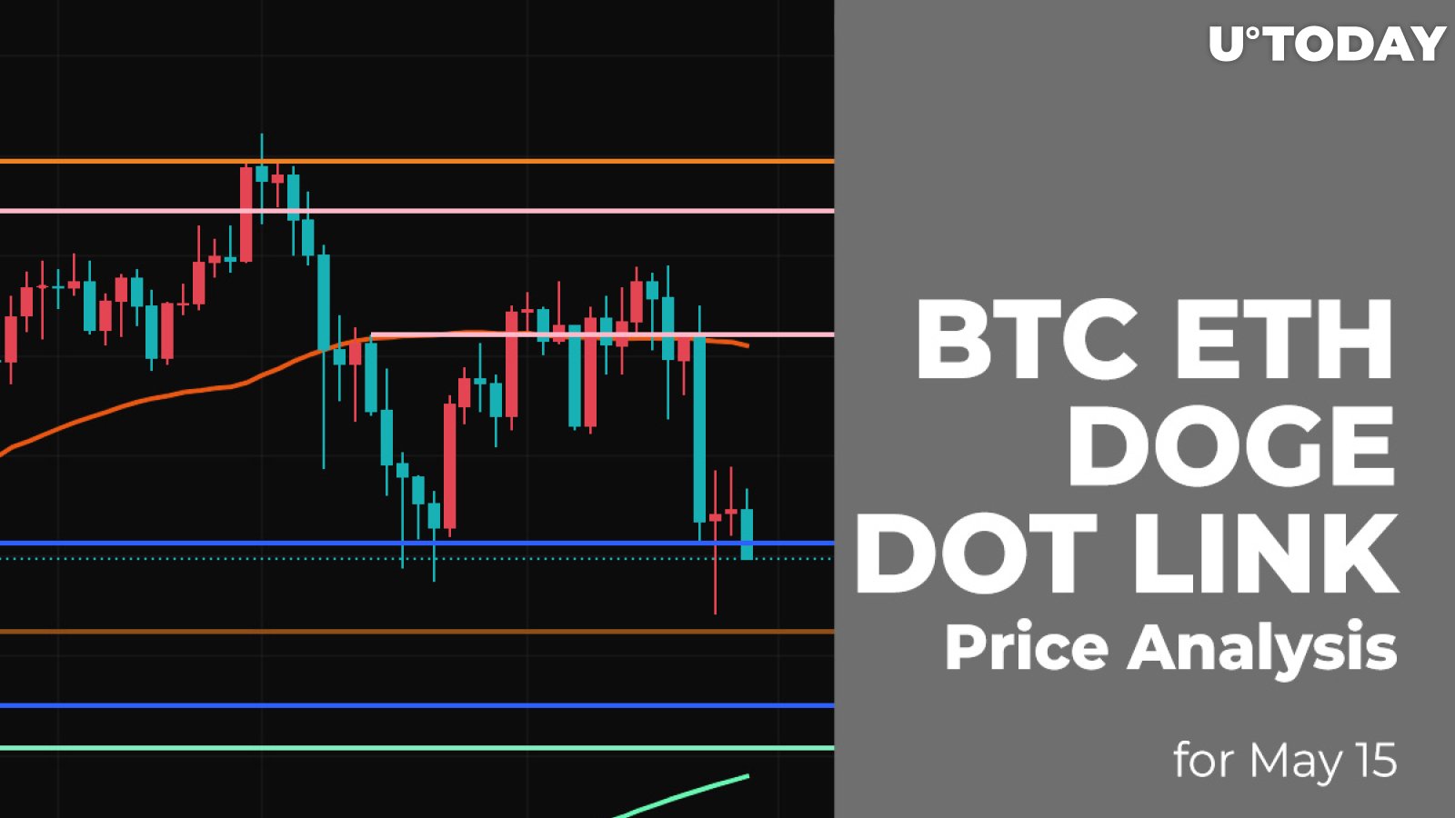 BTC, ETH, DOGE, DOT and LINK Price Analysis for May 15