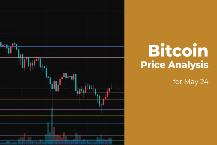 Bitcoin (BTC) Price Analysis for May 24