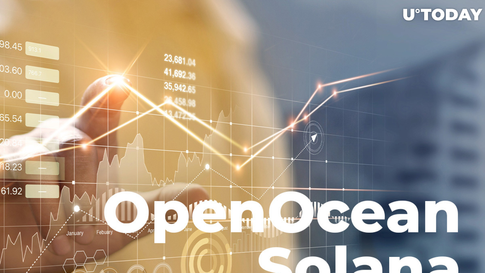 OpenOcean (OOE) DeFi/CeFi Aggregator Expands to Solana (SOL): Details