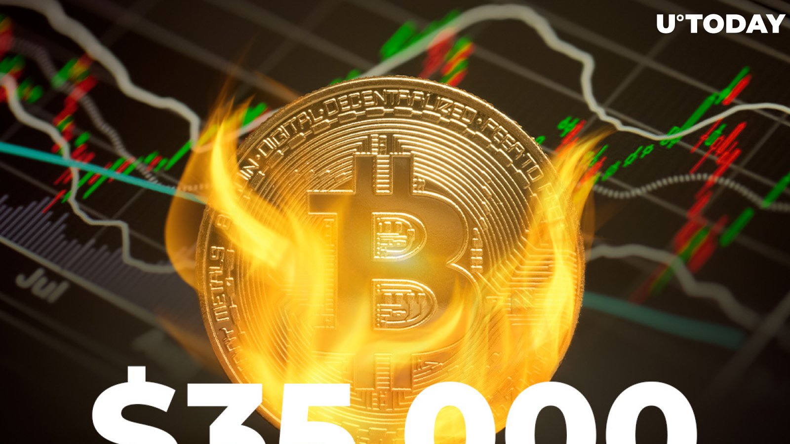 Bitcoin (BTC) Price Plunge to $35,000 Surprising Reasons Unveiled by Colin Wu