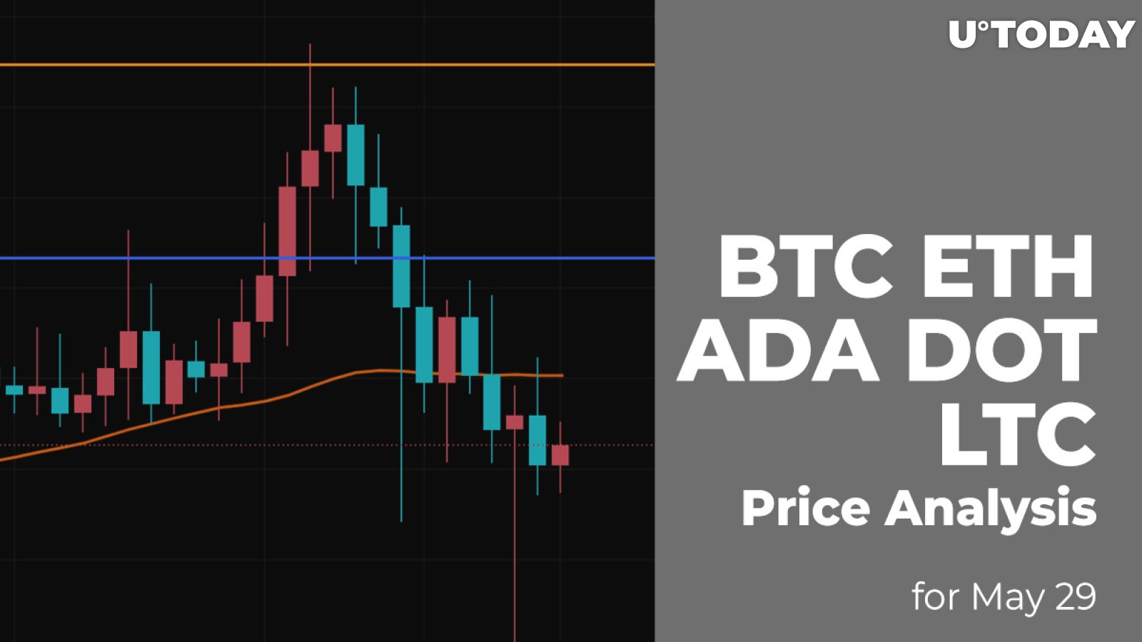 BTC, ETH, ADA, DOT and LTC Price Analysis for May 29