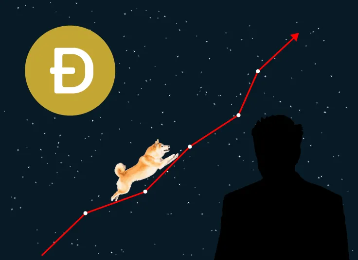 Dogecoin Returns to Top 5 Ahead of Elon Musk's "SNL" Debut