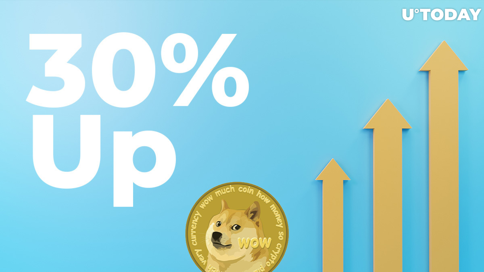 2 Reasons Why Dogecoin Is 30% Up Now