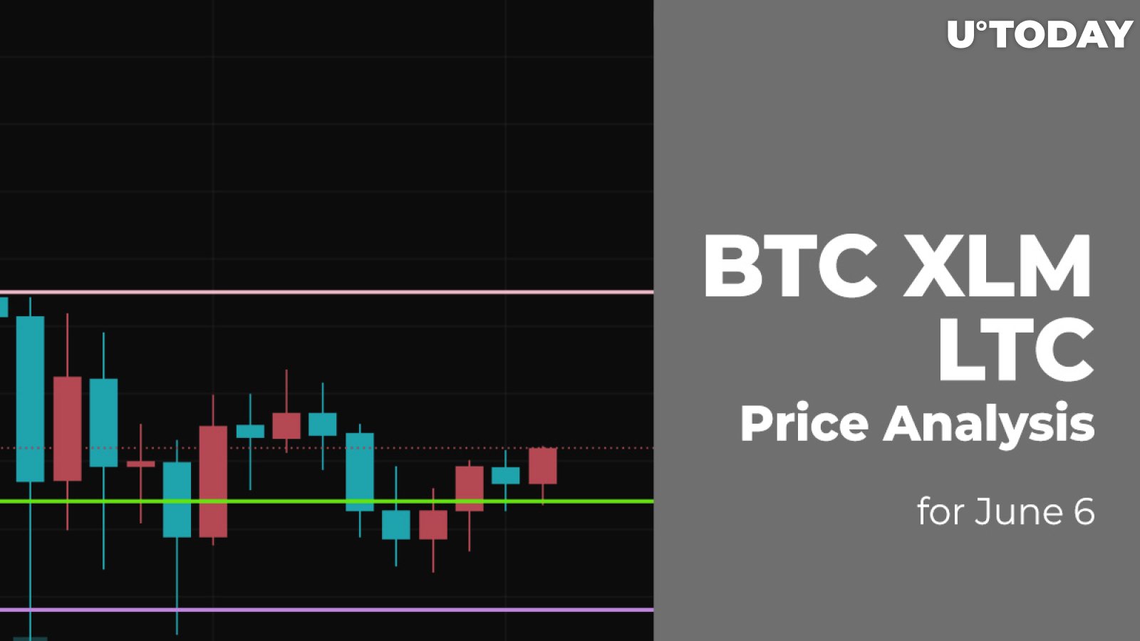 BTC, XLM and LTC Price Analysis for June 6