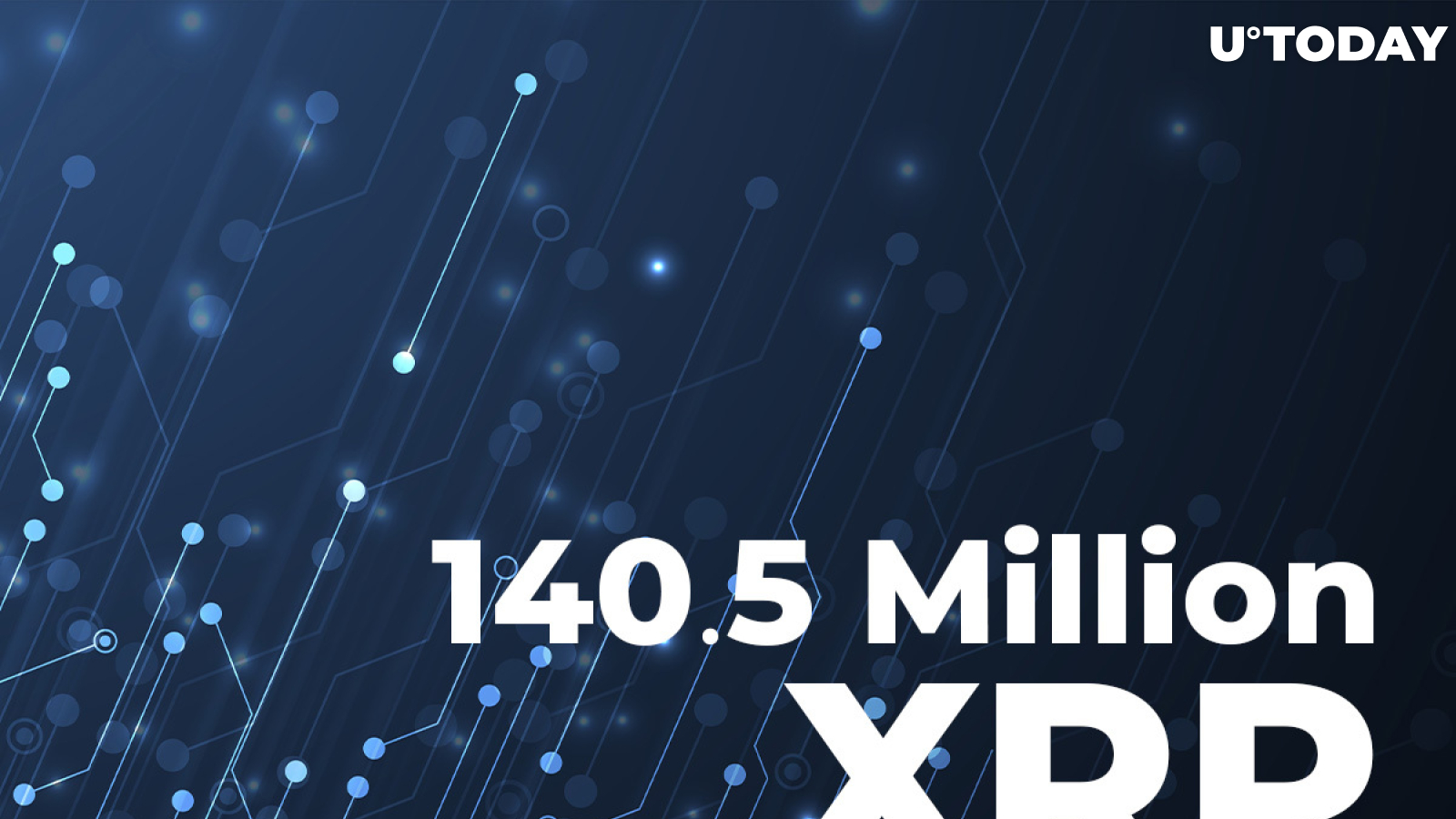 140.5 Million XRP Shifted By Ripple and Its ODL Platform, While XRP Sits at $0.86