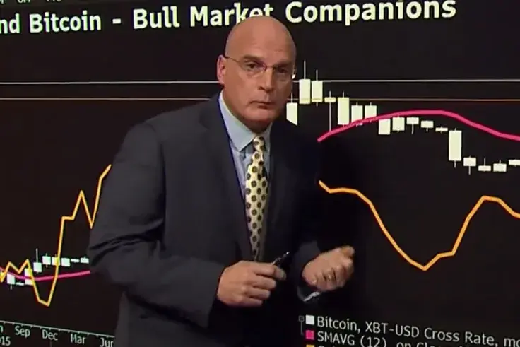 Bitcoin Keeps Targeting $100,000 As Multiple Signs in 2021 Show: Bloomberg’s Mike McGlone