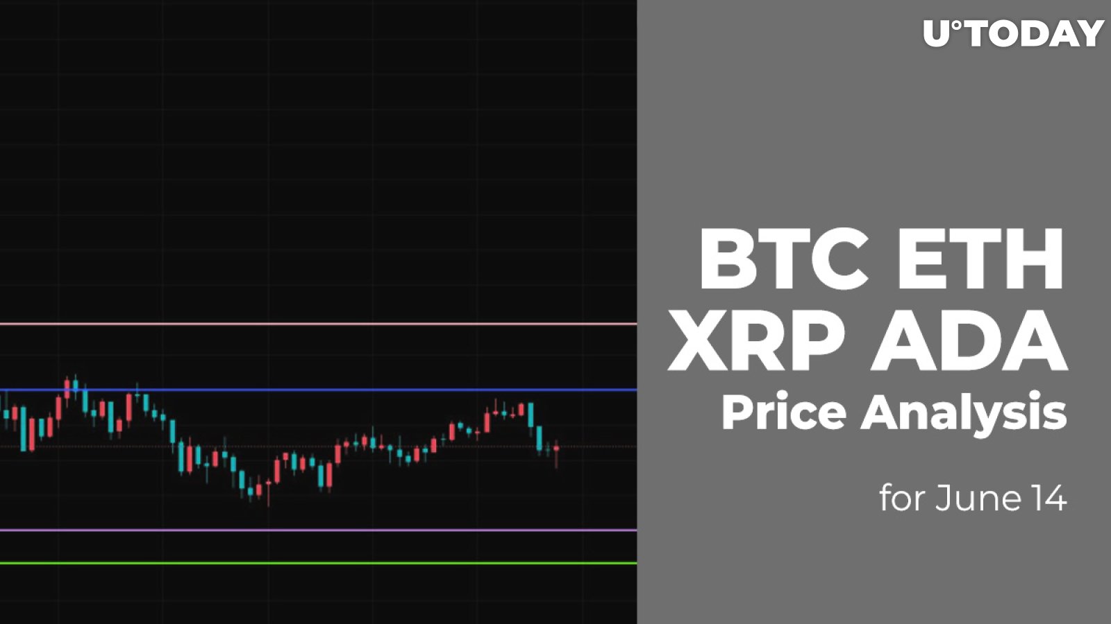 BTC, ETH, XRP, and ADA Price Analysis for June 14