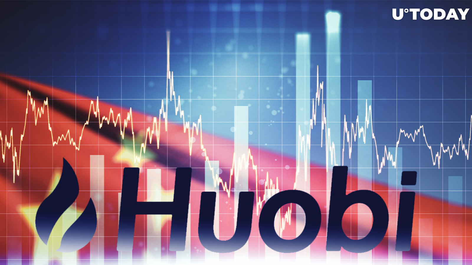China’s Biggest Exchange Huobi Restricts Leverage Radically, Stops New Users from Trading Derivatives