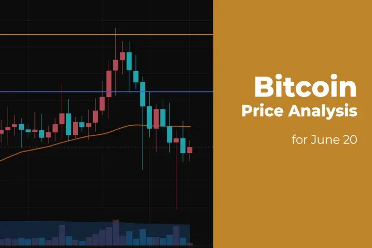 Bitcoin (BTC) Price Analysis for June 20