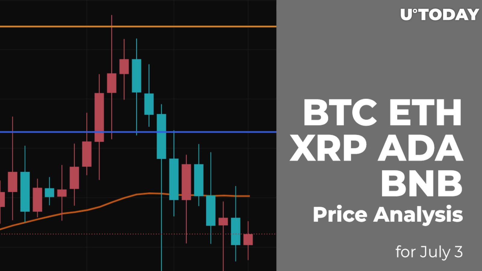 BTC, ETH, XRP, ADA and BNB Price Analysis for July 3