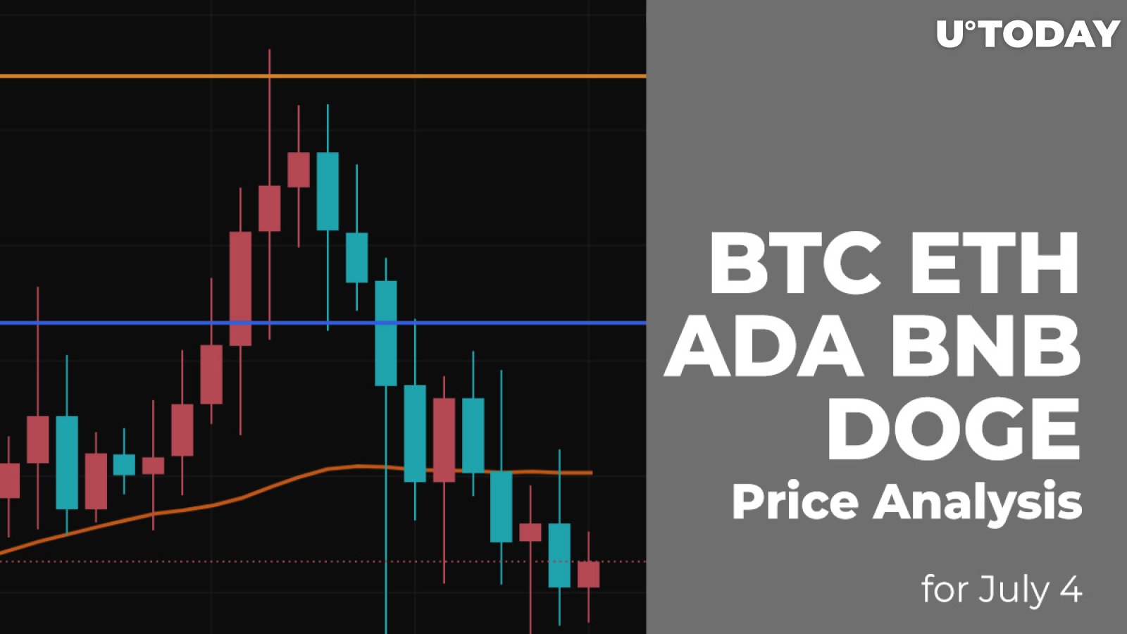 BTC, ETH, ADA, BNB, and DOGE Price Analysis for July 4