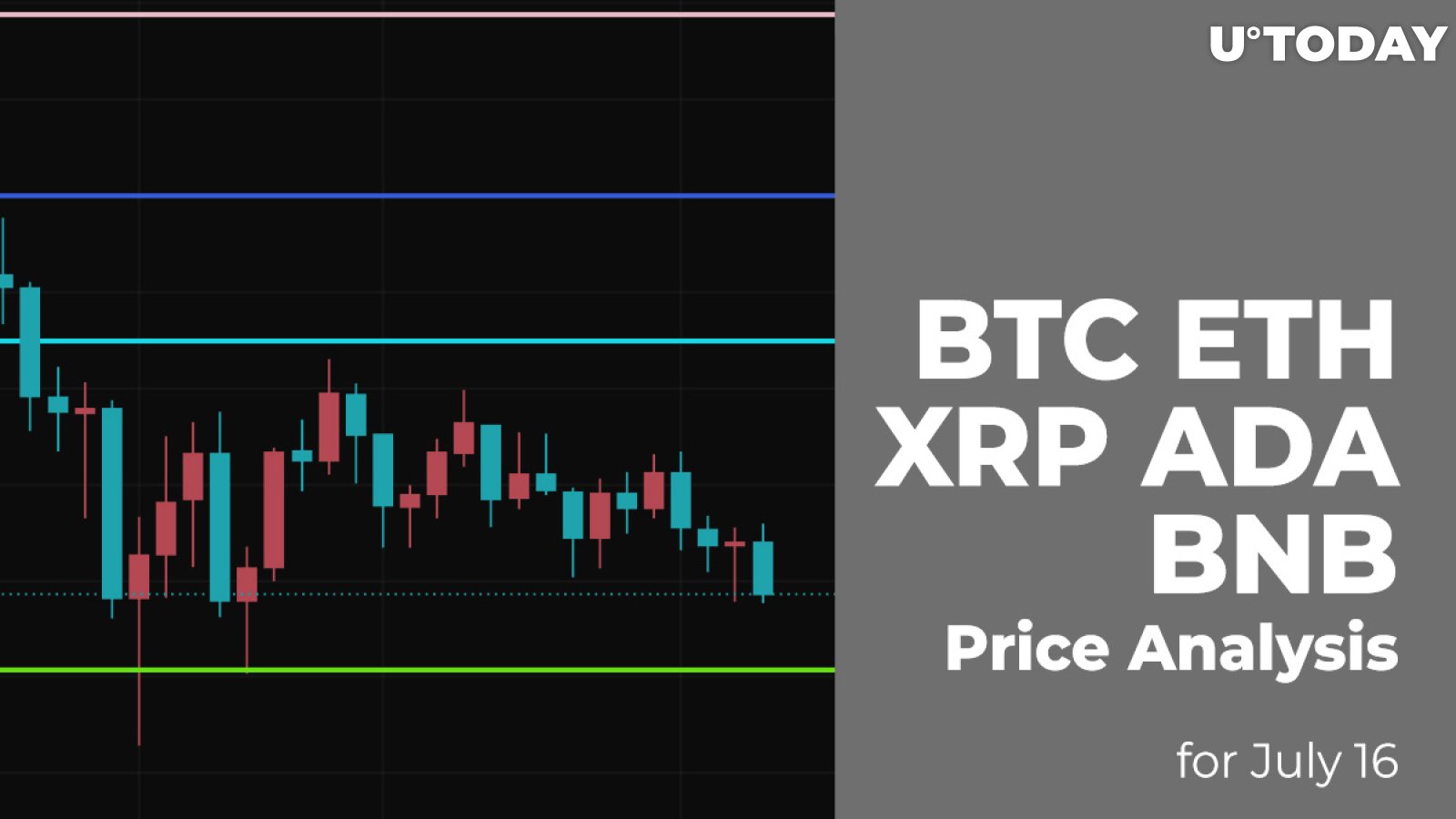 BTC, ETH, XRP, ADA and BNB Price Analysis for July 16