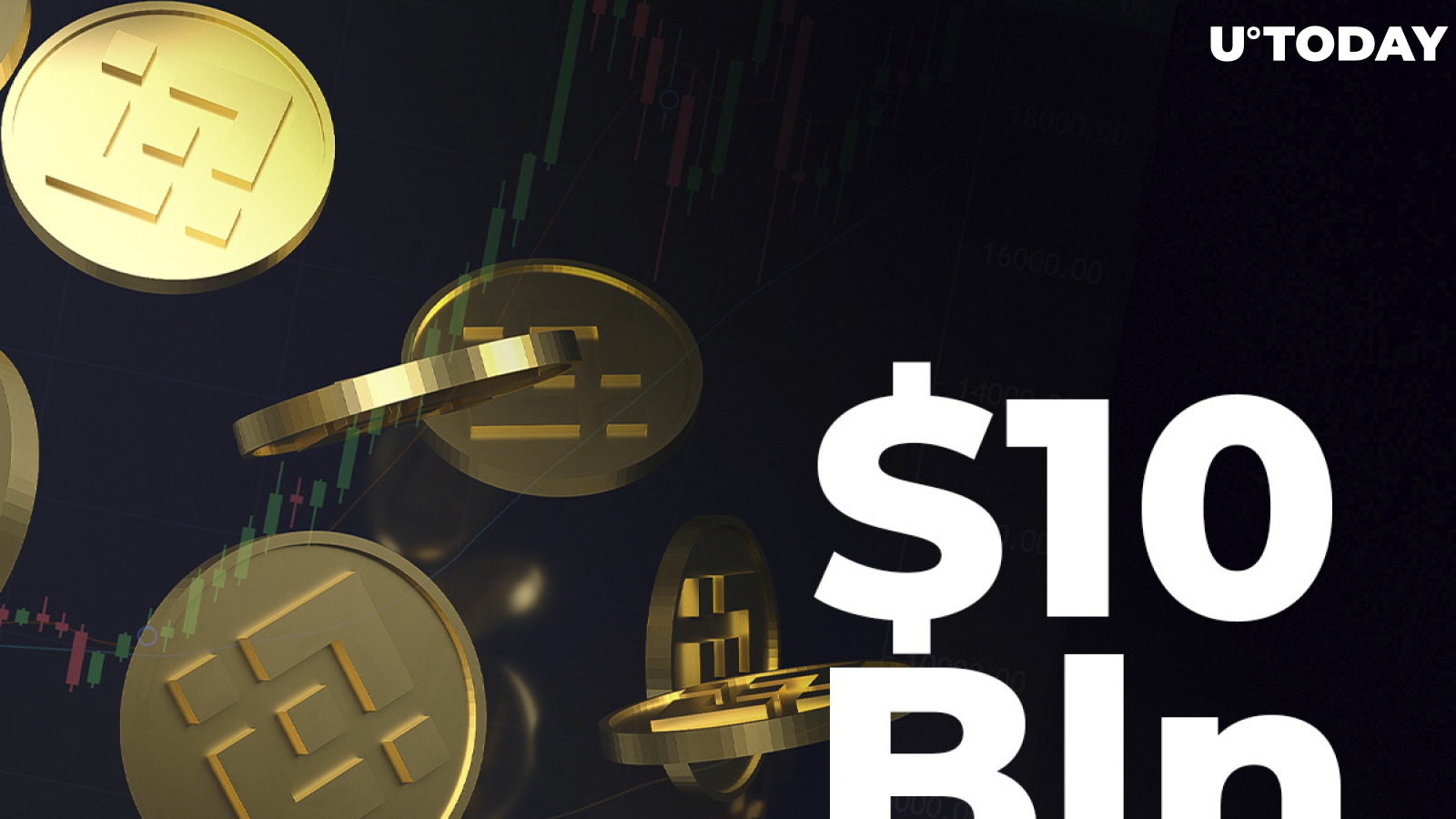 Binance USD Stablecoin Market Cap Surpasses $10 Billion