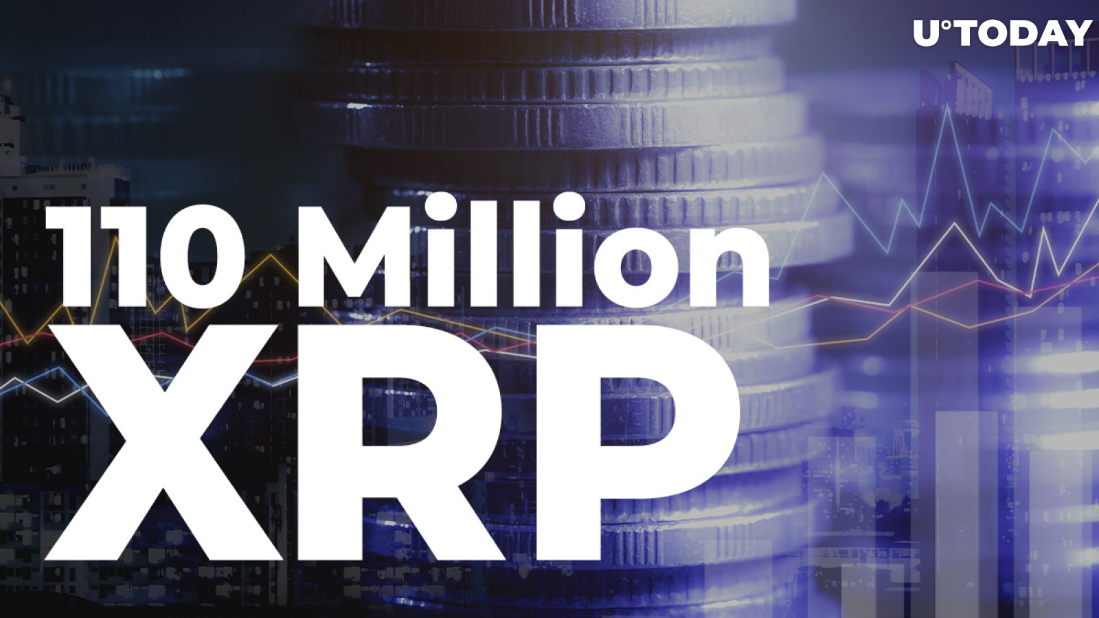 110 Million XRP Transferred by Ripple and Top Asian Crypto Platforms