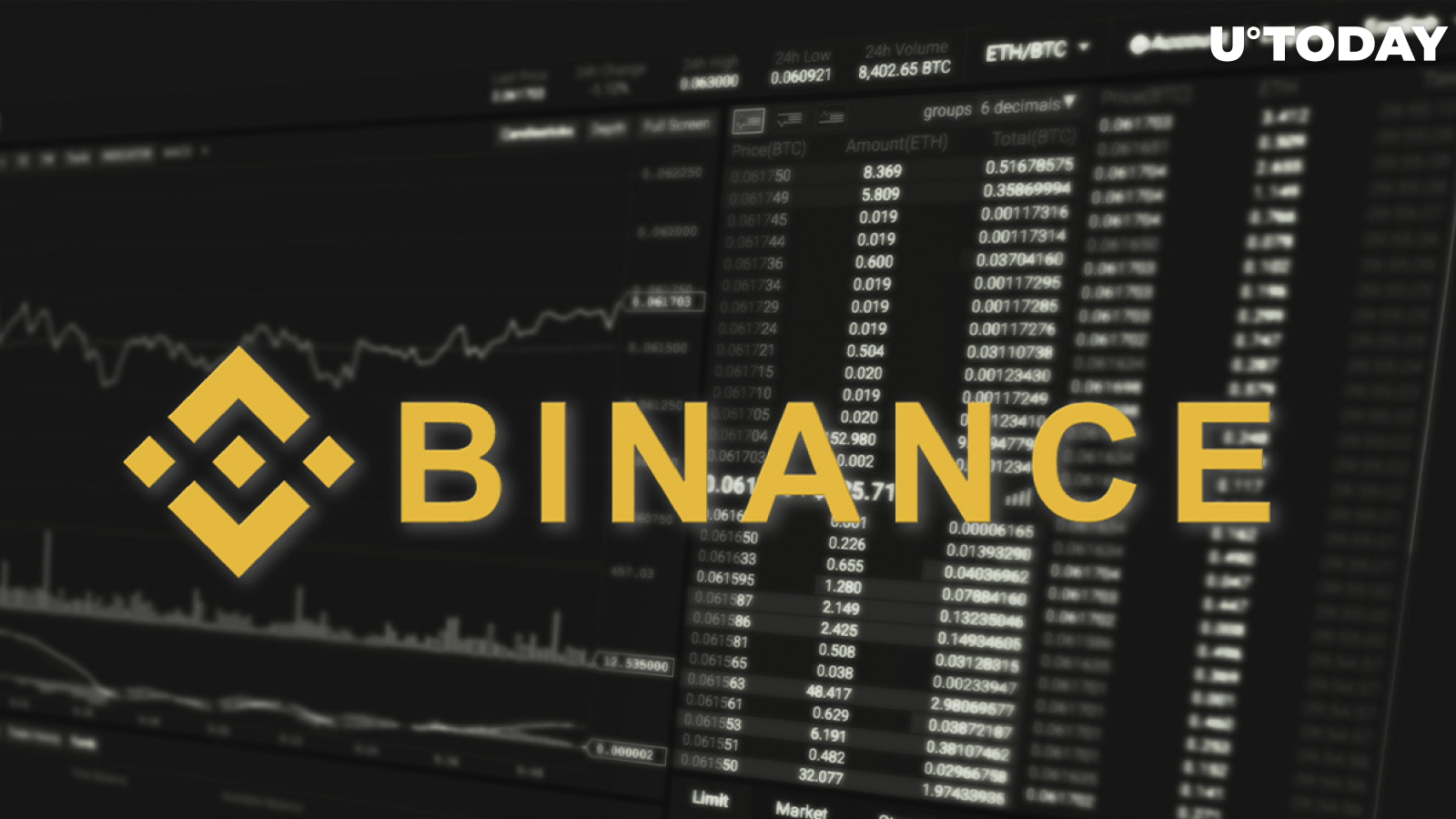 Binance Looking for Additional Regulations to Become "Financial Institution"