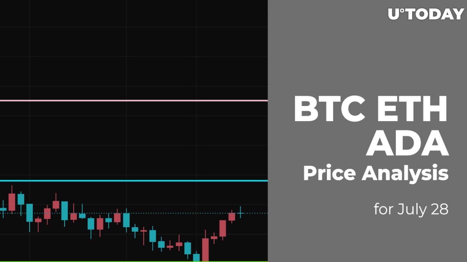 BTC, ETH and ADA Price Analysis for July 28