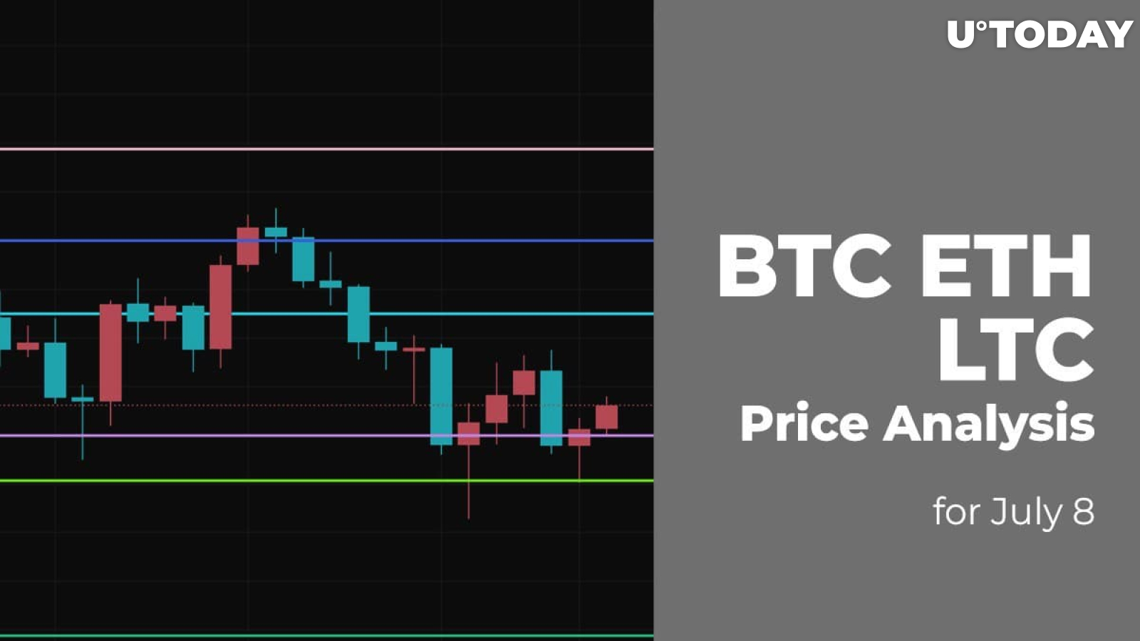 BTC, ETH, and LTC Price Analysis for July 8
