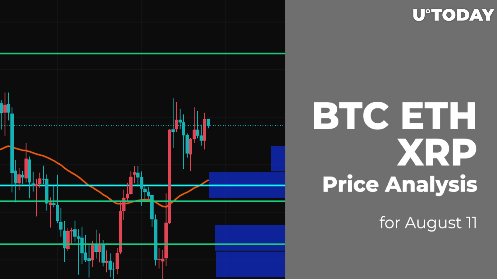 BTC, ETH and XRP Price Analysis for August 11