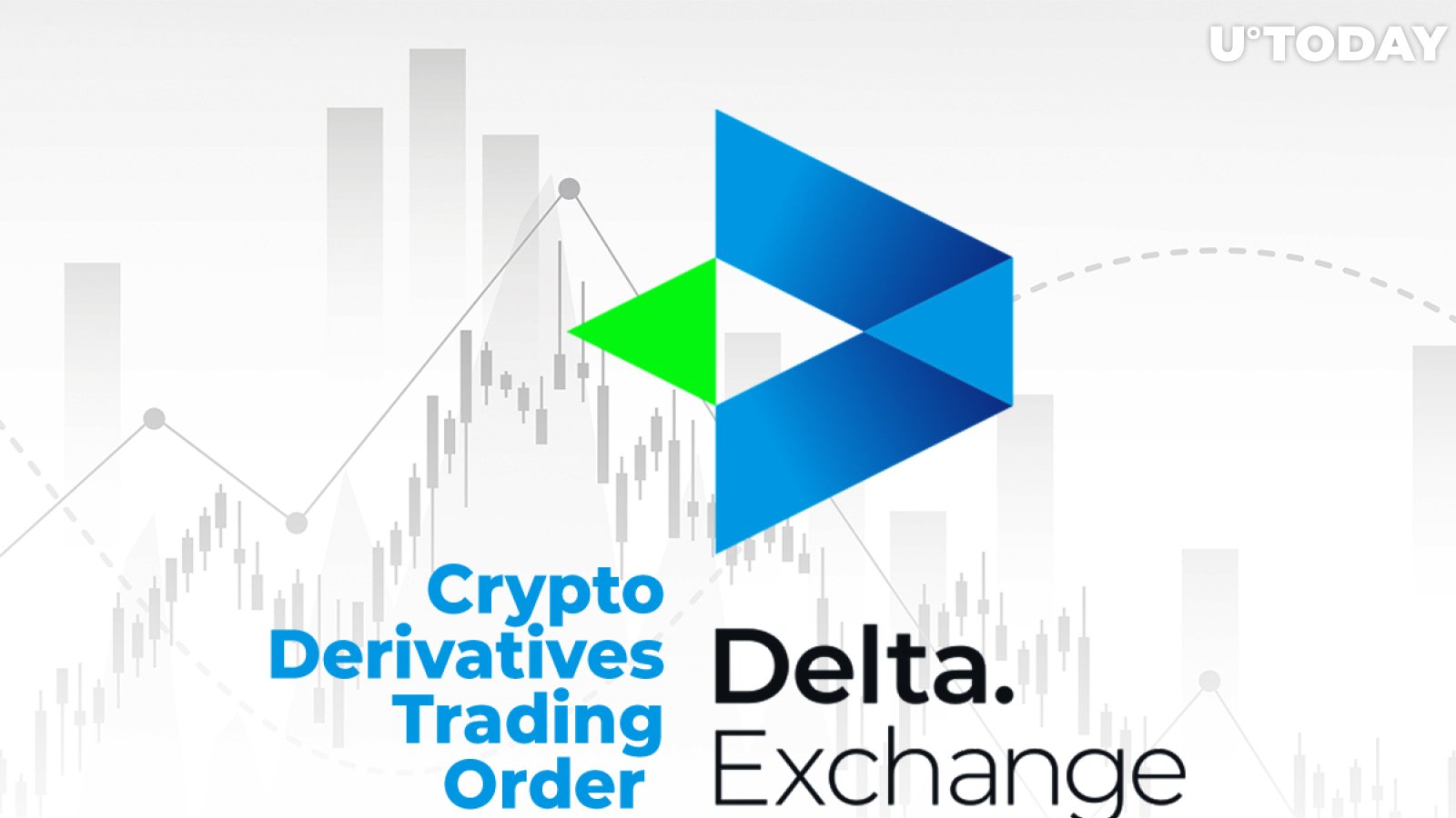 Understanding Crypto Derivatives Trading Order Types with Delta Exchange