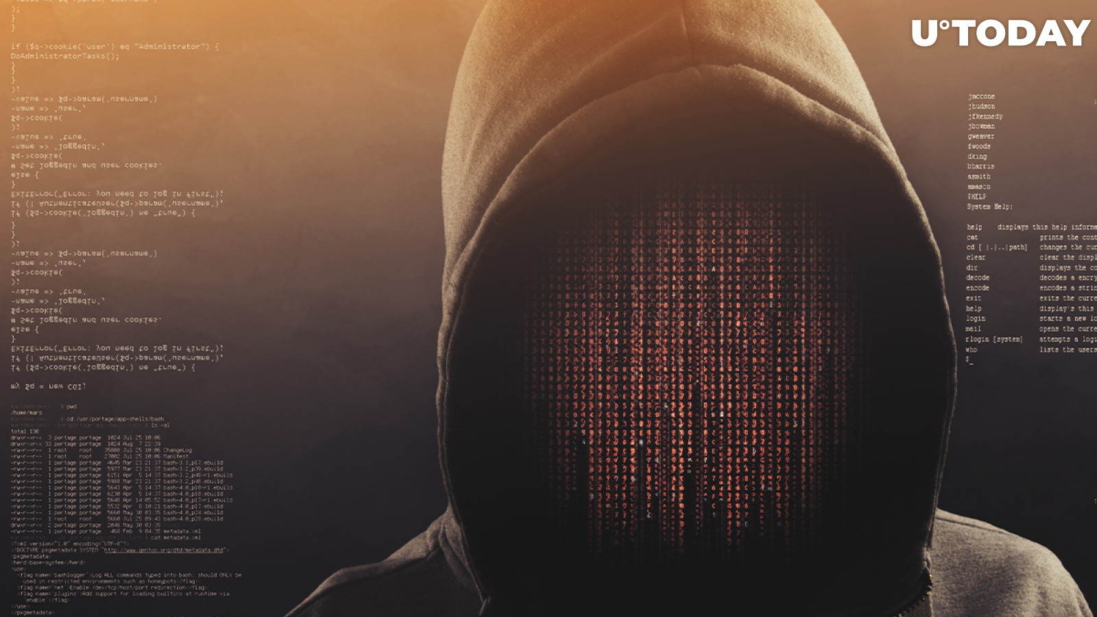 $611 Million DeFi Heist Hacker Failed to Contact Poly, Named Another Term to Return Funds