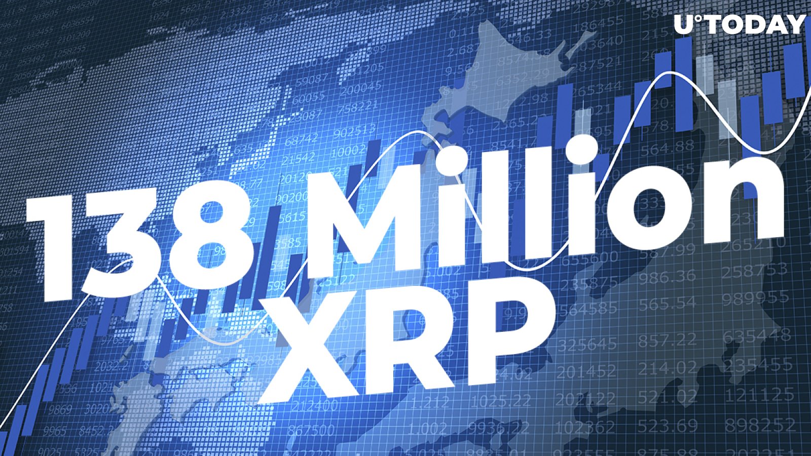 138 Million XRP Shifted by Ripple and Top-Tier Global Exchanges