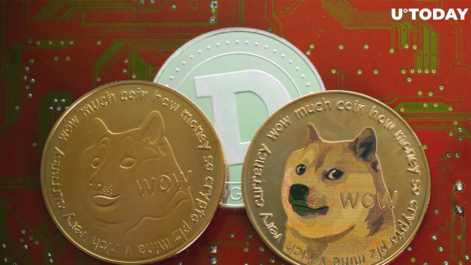 DOGE Daily Circulation and Volatility Plunges After Reaching $0.29