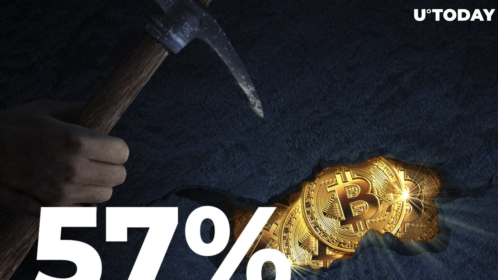 Bitcoin Miners' Revenue Up 57% Since June