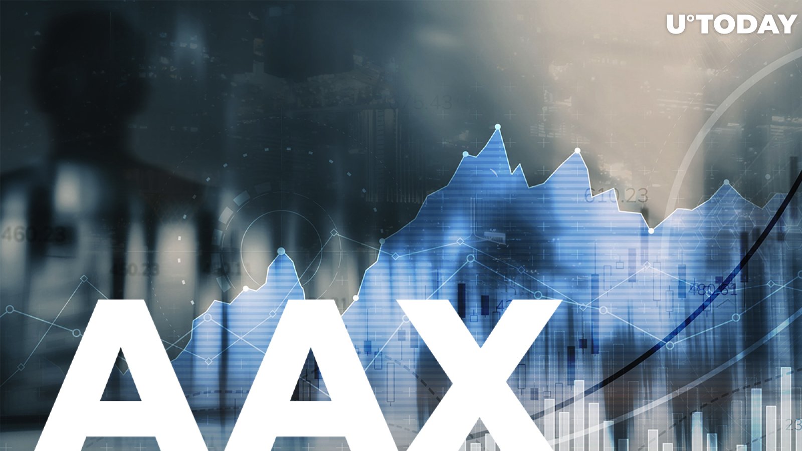 AAX Exchange Introduces Crypto Savings Module With Up to 20 Percent APY