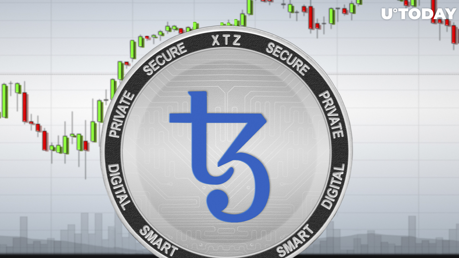 Tezos (XTZ) to Support Crypto Finance Group, InCore Bank, Inacta with Tokenization Tools: Details