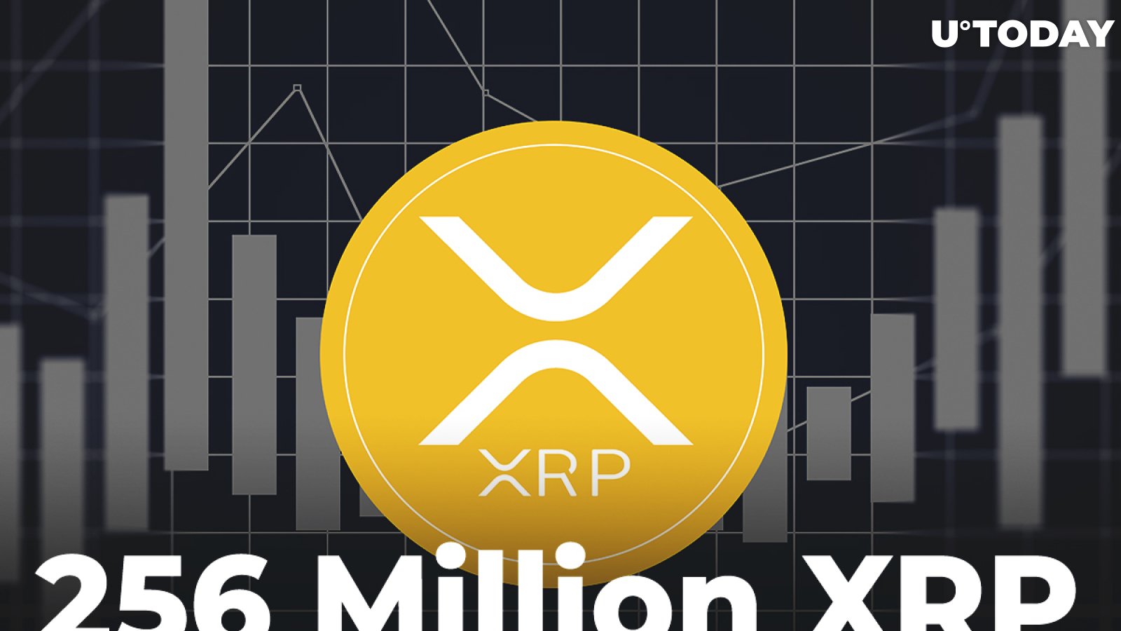 256 Million XRP Transferred from Coinbase Wallet