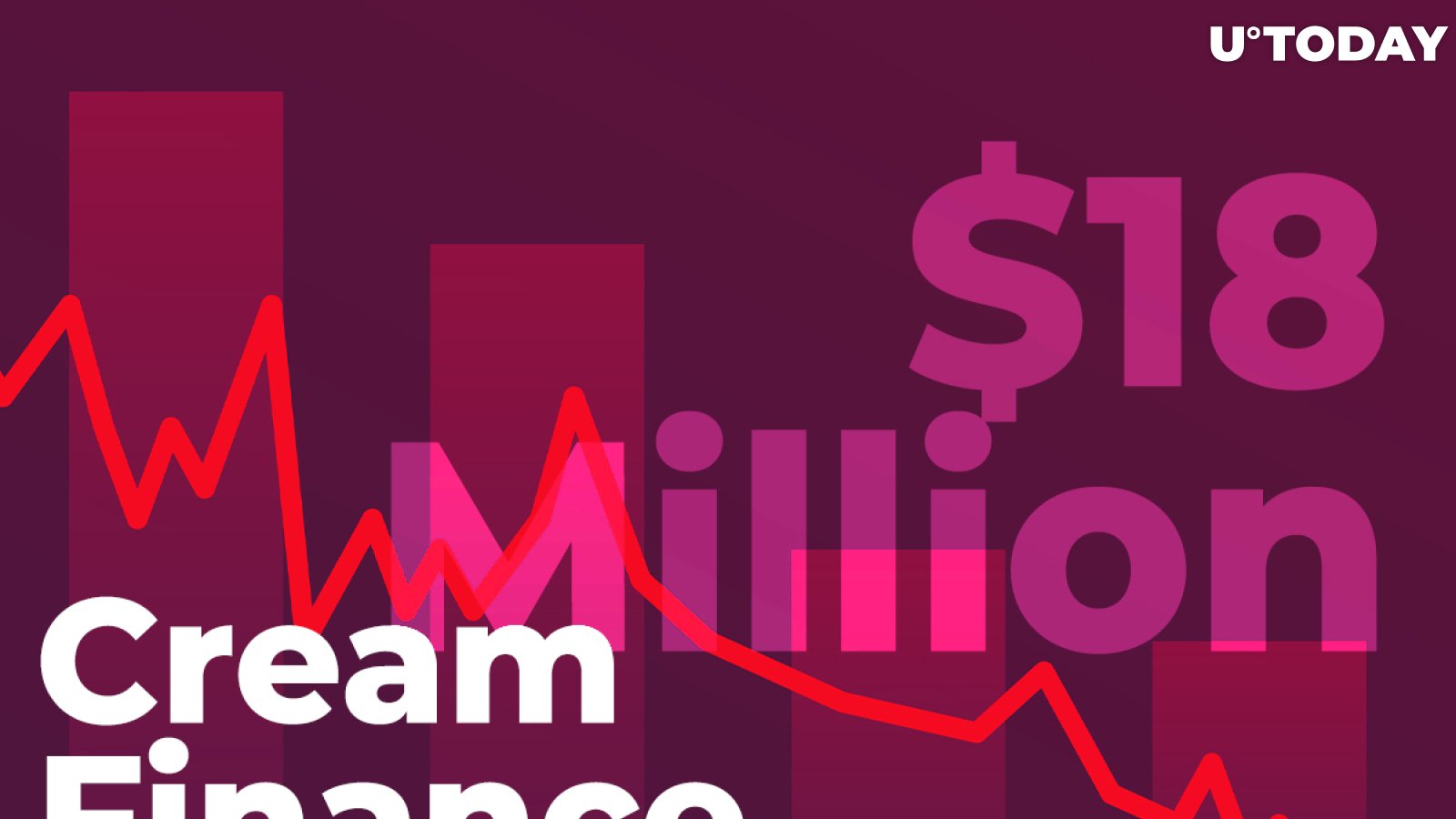 Cream Finance Loses $18 Million in Crypto In Second Hackers’ Attack This Year