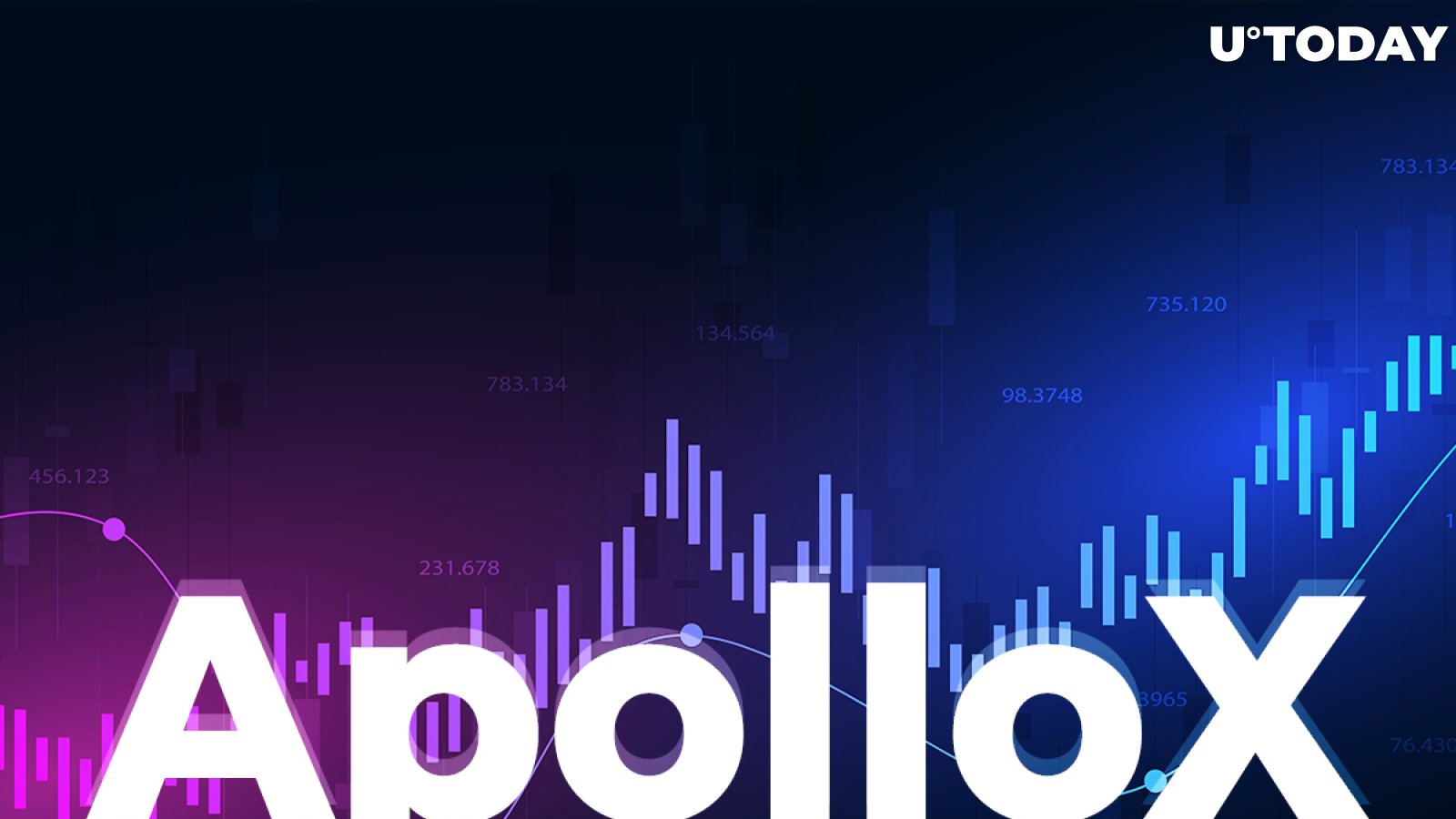 ApolloX Announces Launch of Derivatives Trading Platform