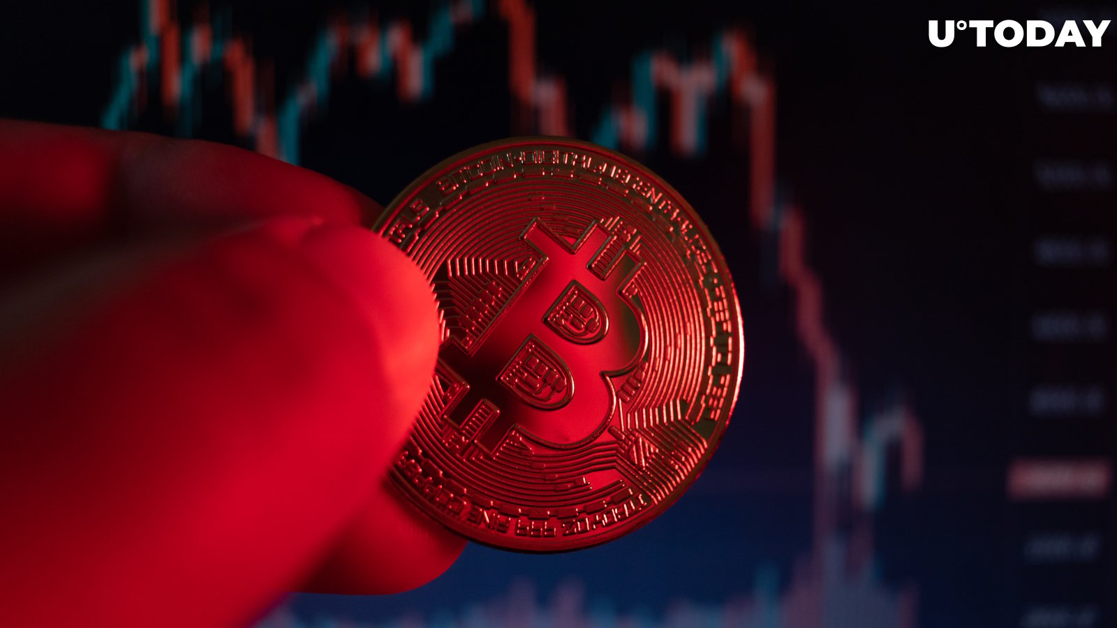 John Bollinger Says Bitcoin Traders Should Be on the Alert 