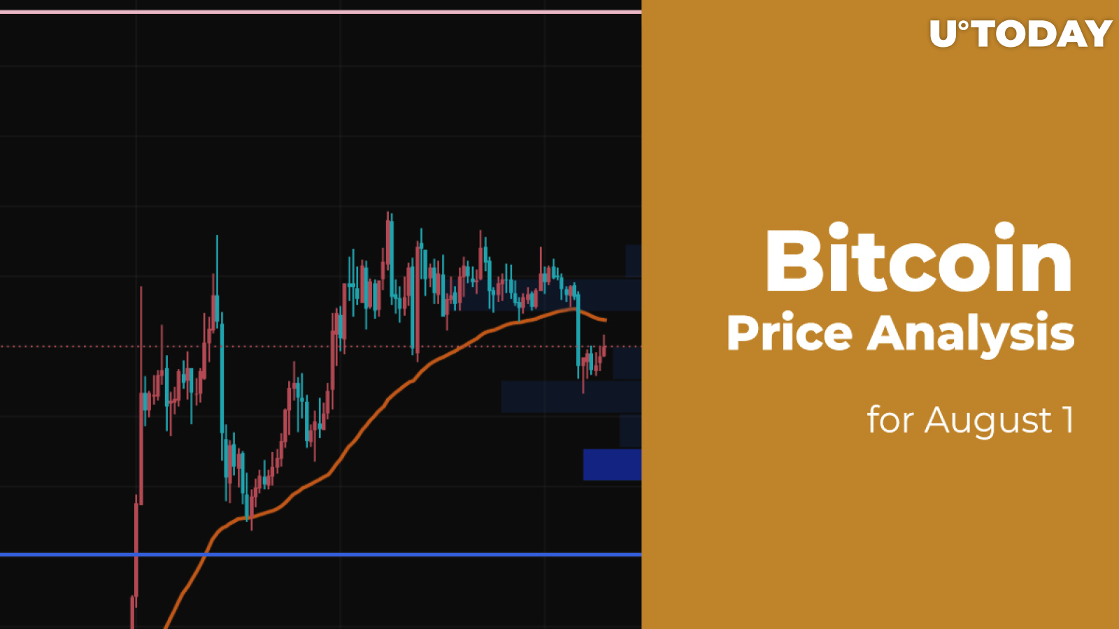 Bitcoin (BTC) Price Analysis for August 1