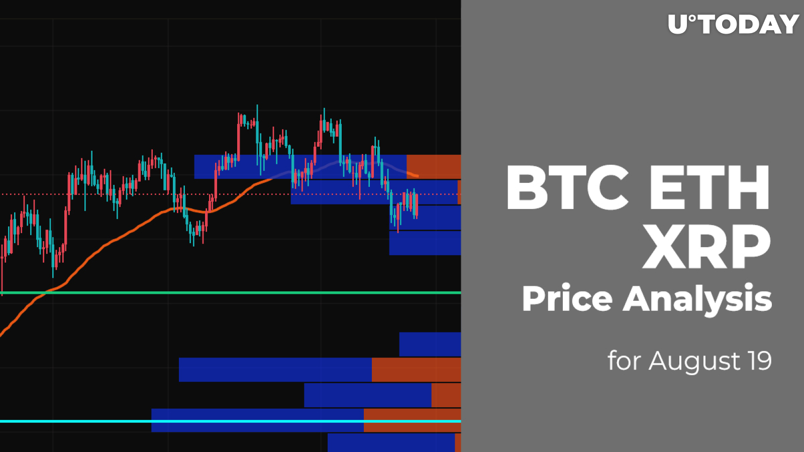 BTC, ETH, and XRP Price Analysis for August 19