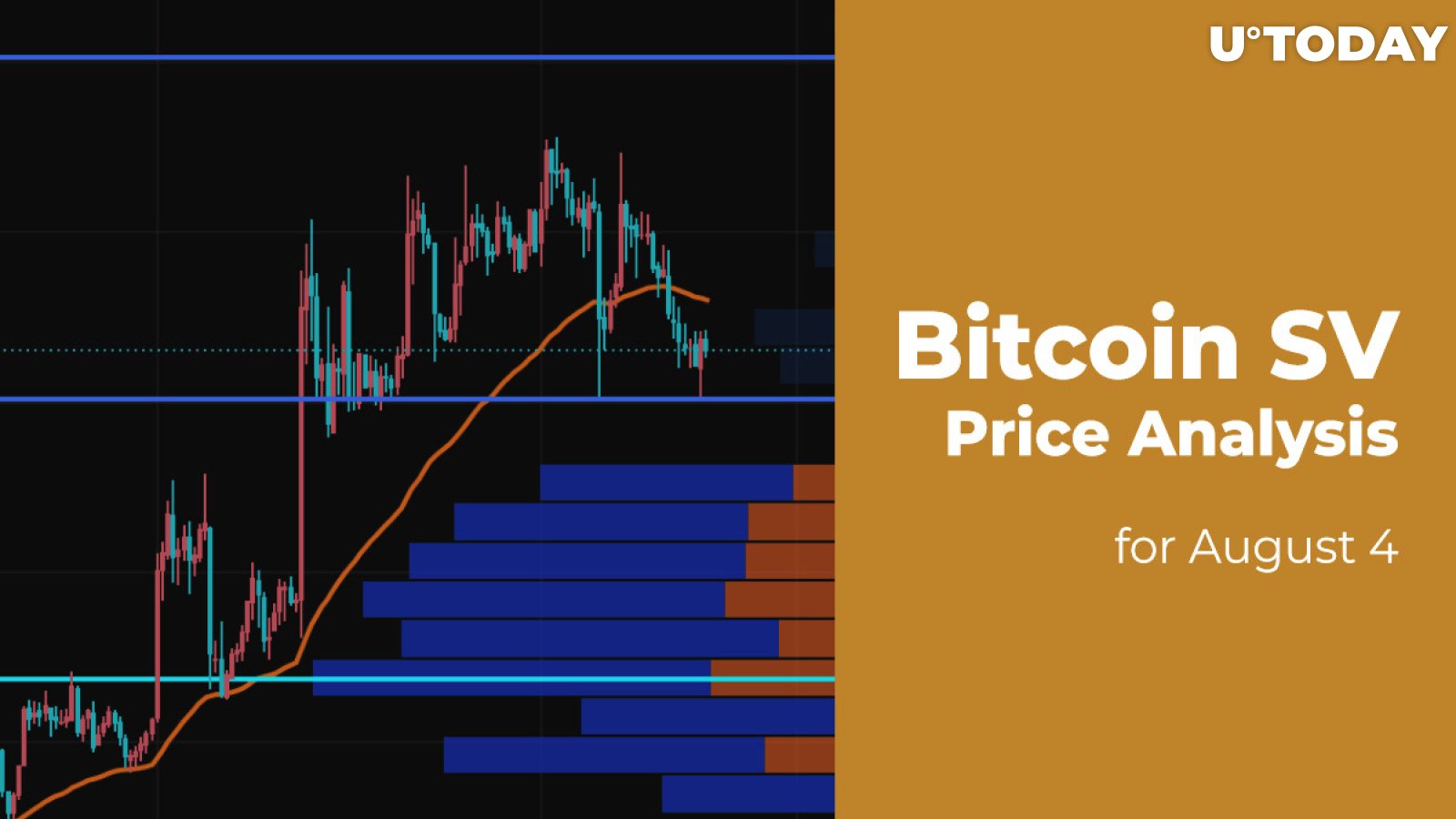 Bitcoin SV (BSV) Price Analysis for August 4