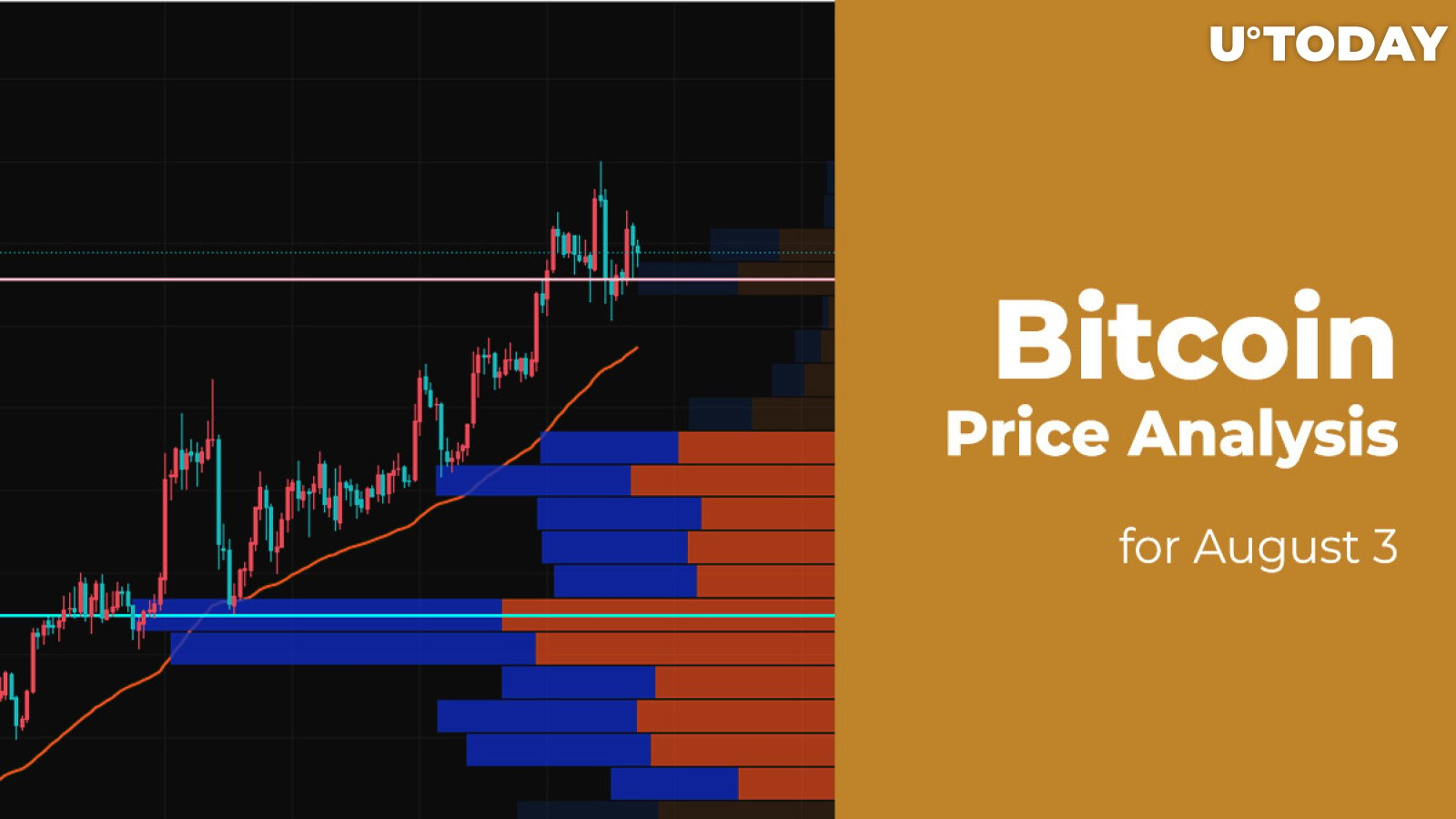 Bitcoin (BTC) Price Analysis for August 3
