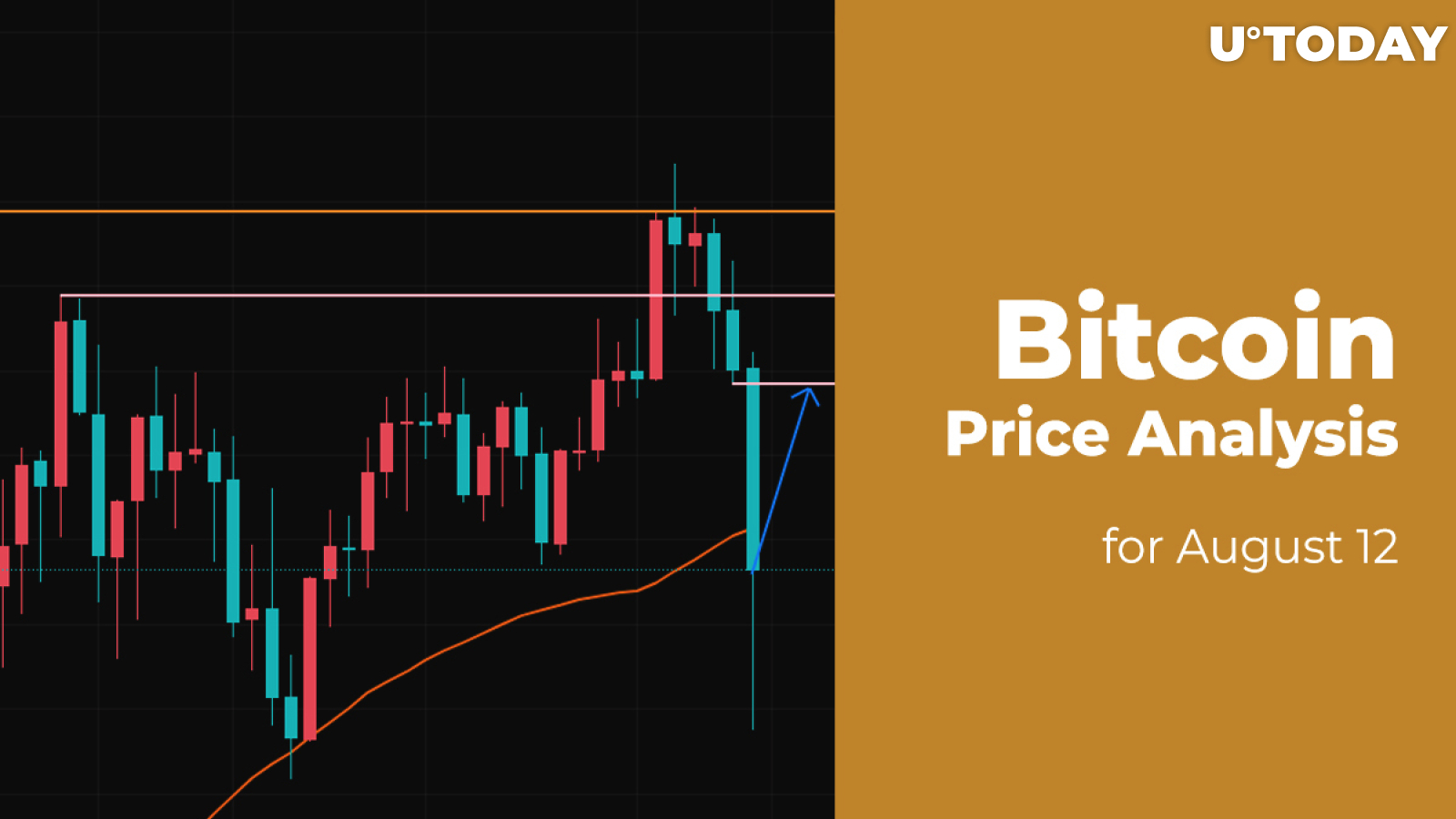 Bitcoin (BTC) Price Analysis for August 12