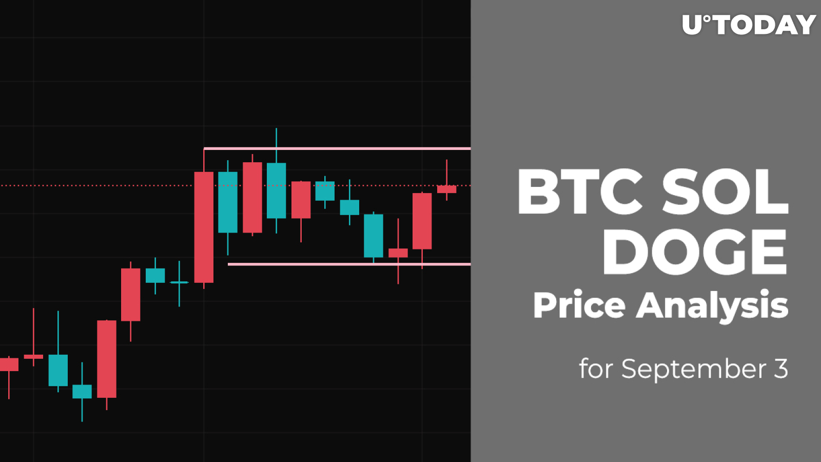 BTC, SOL and DOGE Price Analysis for September 3