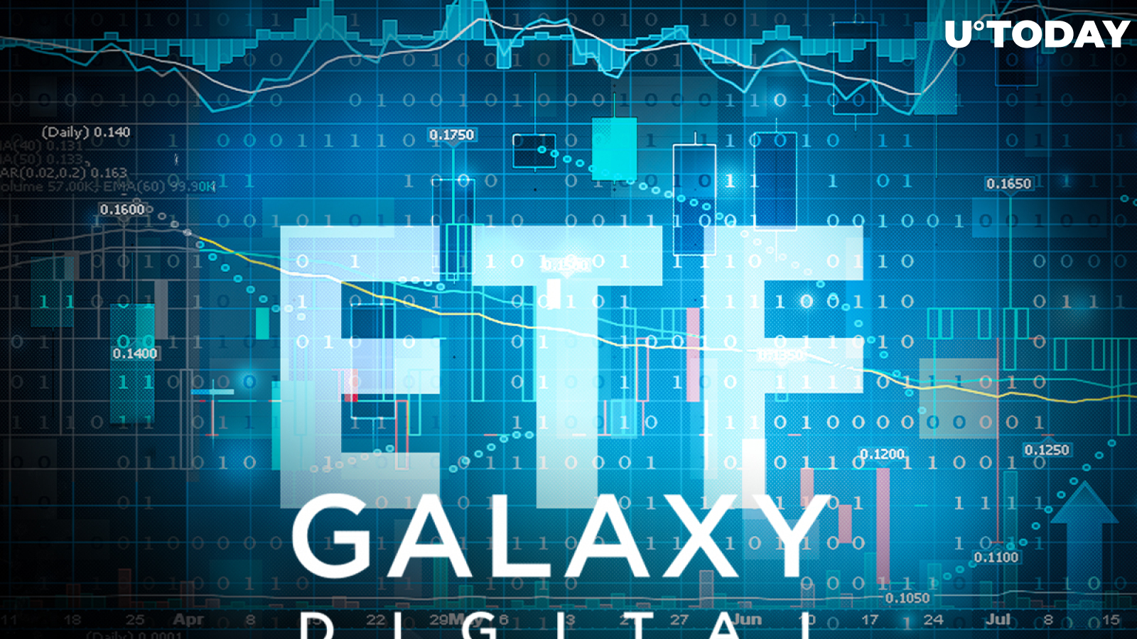 One of Largest ETF Issuers in U.S. Partnered with Novogratz's Galaxy Digital Holdings