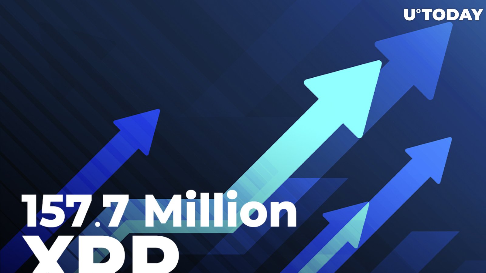 157.7 Million XRP Pushed Between Large Crypto Platforms