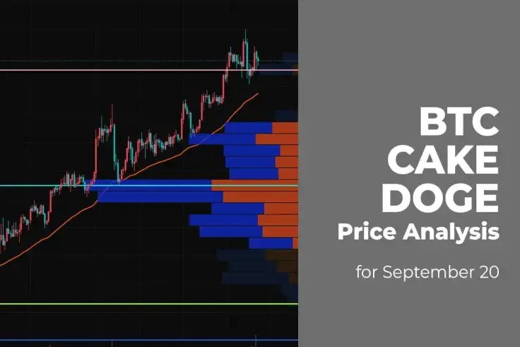 BTC, CAKE and DOGE Price Analysis for September 20